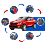 Red SUV surrounded by service icons representing comprehensive vehicle maintenance, showcasing full-service Auto Repair Apopka solutions by Ruben’s Tires.