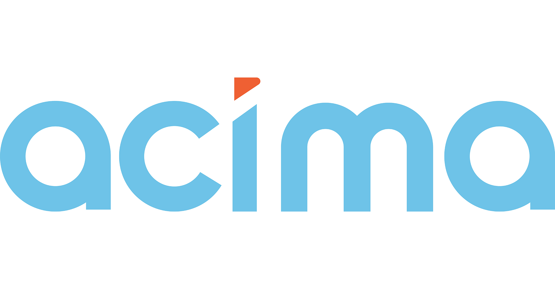 2025 Ruben’s Tires Acima Financing Apopka – Fast, Flexible